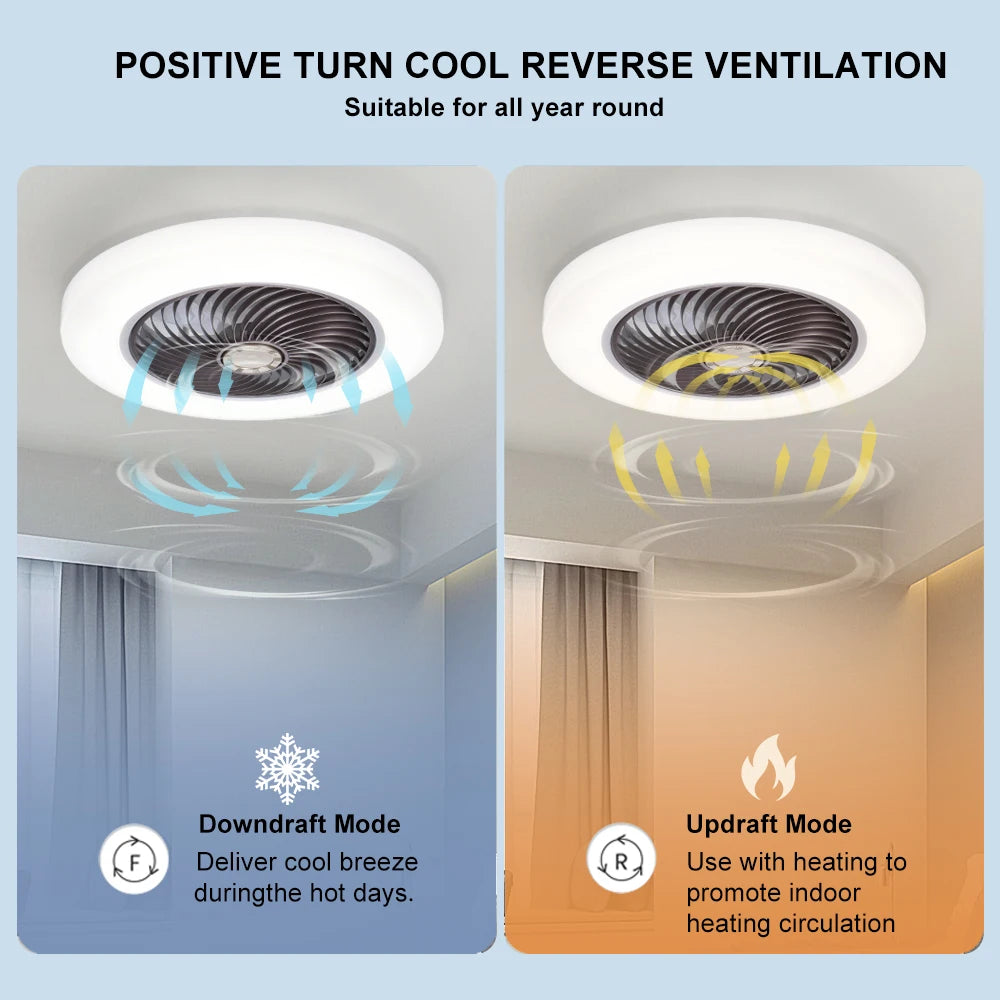 Smart Ceiling Fan with LED Lights — Remote Control
