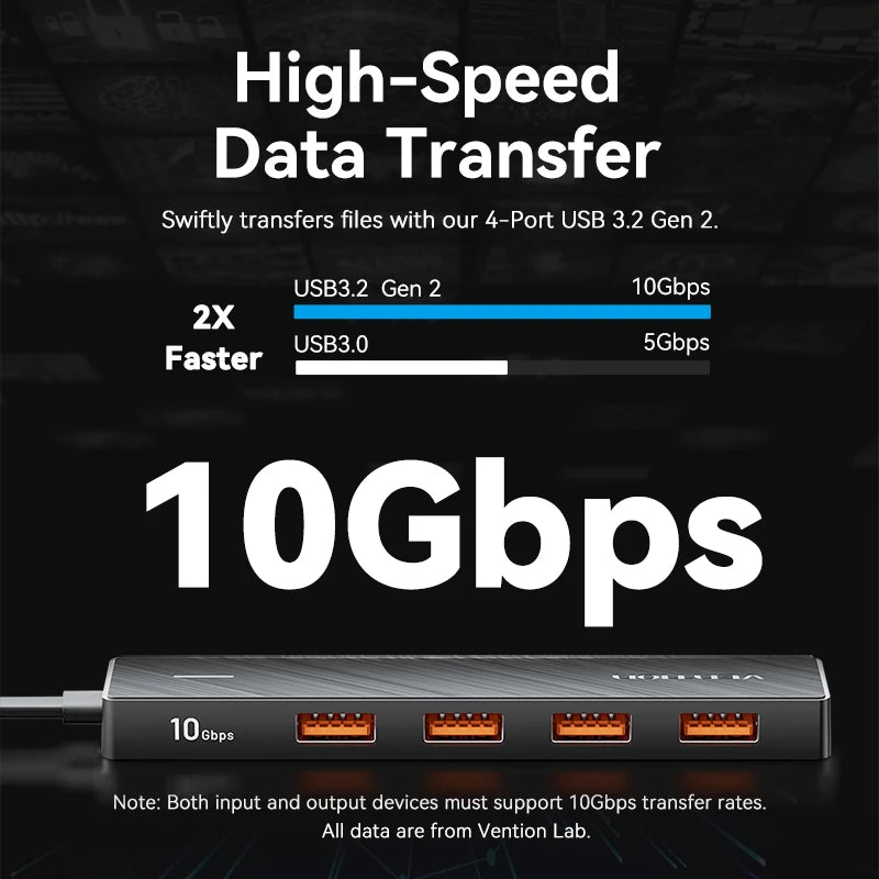 New Vention USB 3.2 Gen2 HUB
