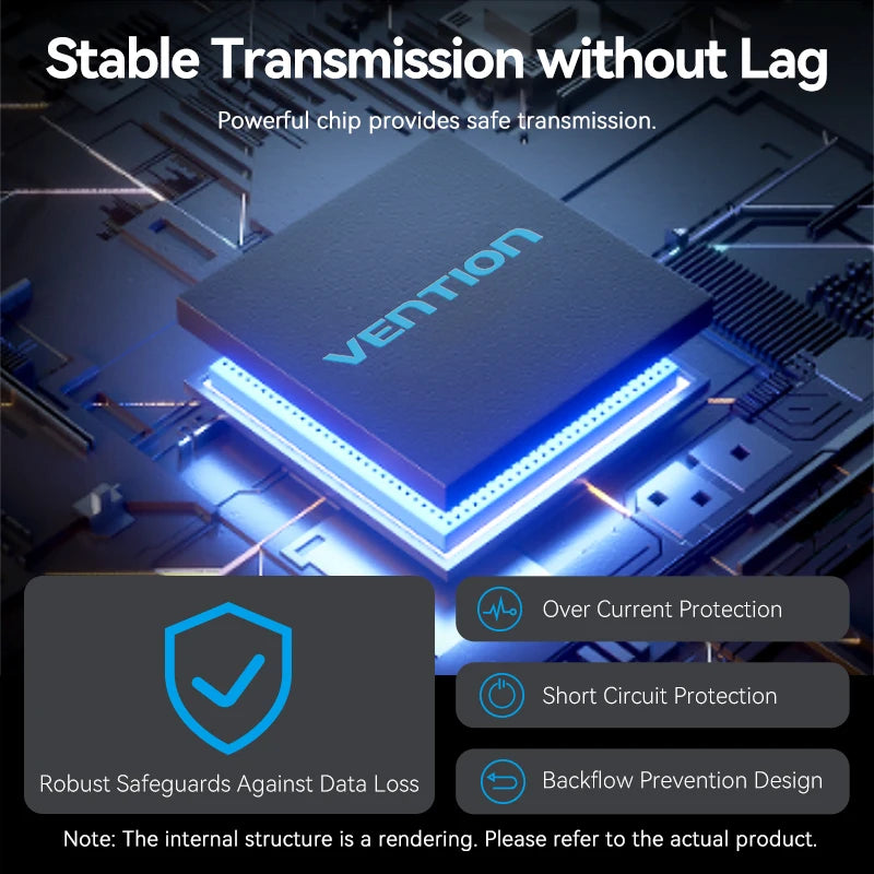 New Vention USB 3.2 Gen2 HUB
