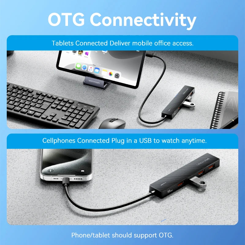New Vention USB 3.2 Gen2 HUB