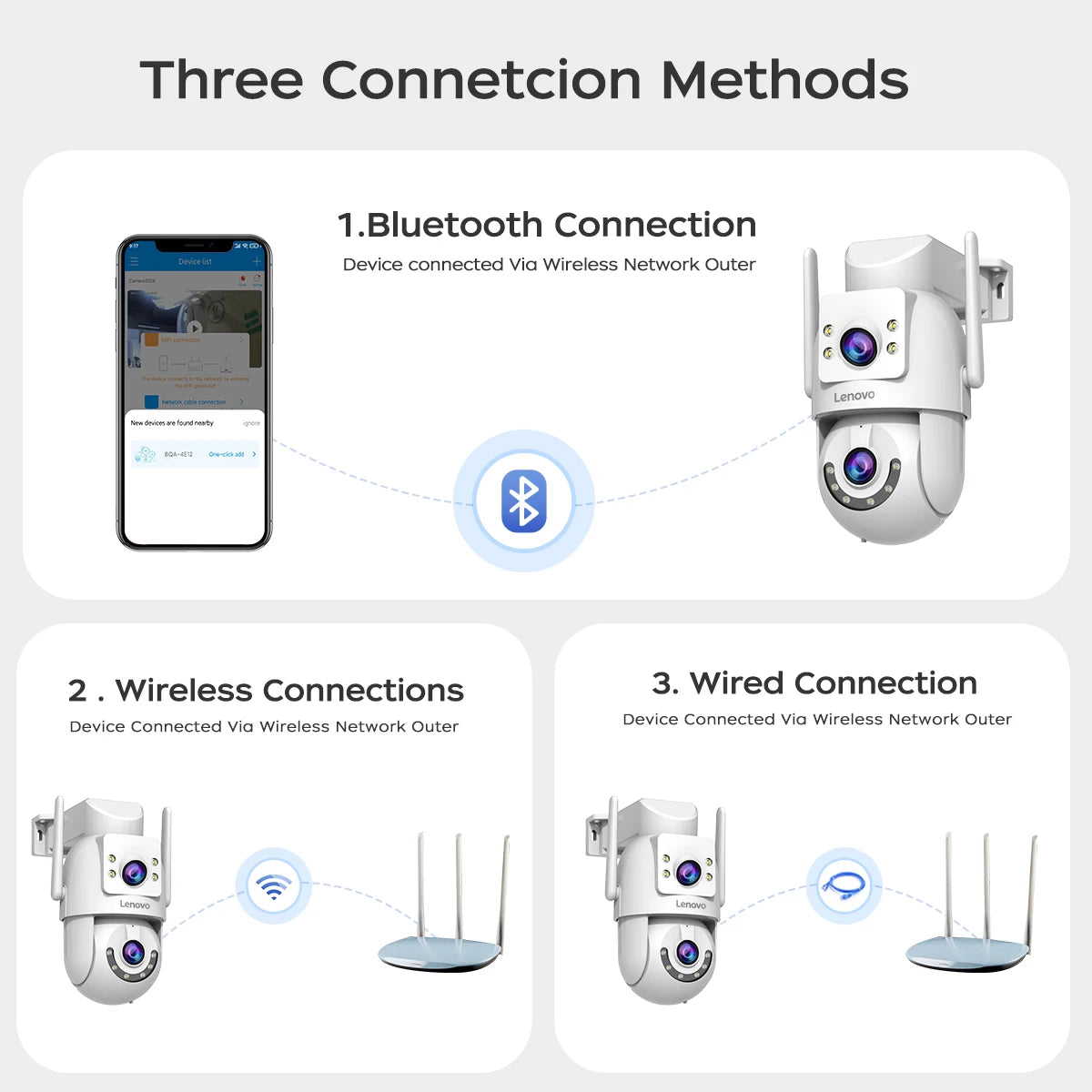 Lenovo 4K WiFi Surveillance Camera