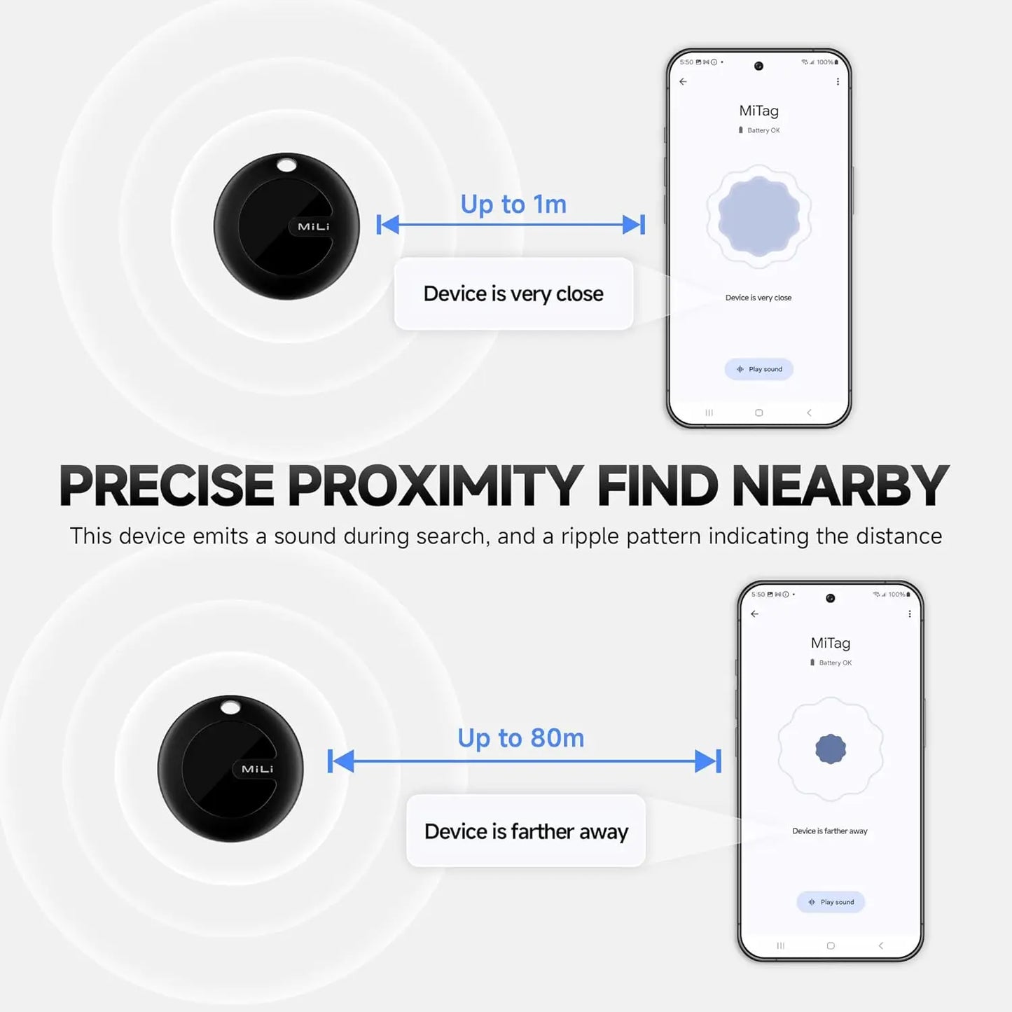 New MiLi Tracker Device